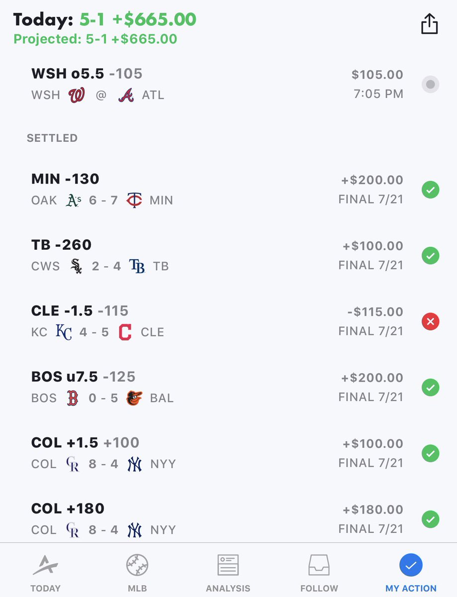 CappingNinja's tweet photo. Finally a 9th inning in my favor (not that Twins weren’t winning almost all game anyway) I’m adding #Nationals TT O5.5!! #mlb #mlbbets #cappingninja #GamblingTwitter #sportsbetting #handicapping https://t.co/WeItSbzyKe