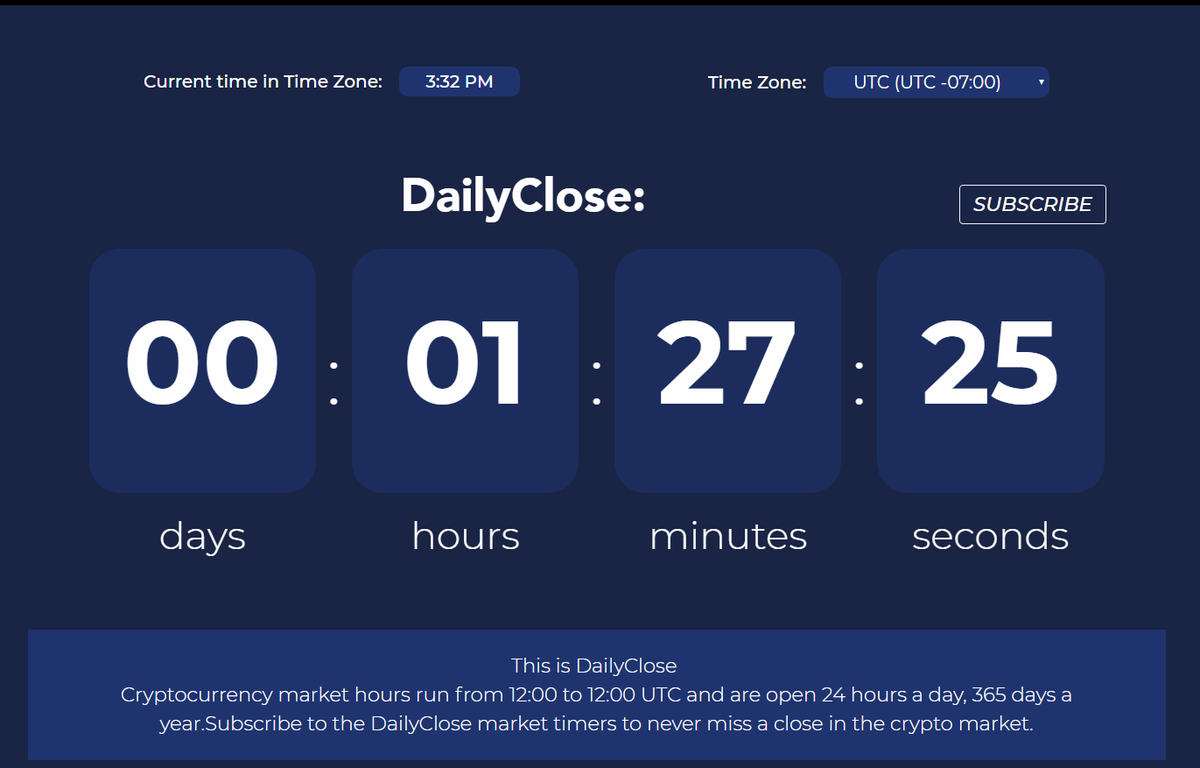 TheDailyClose's tweet photo. Track Daily/Weekly/Monthly and Hourly candle closes on https://t.co/gpRR4arGZp #cryptocurrency #dailyclose $btc $eth $ltc #cryptotwitter #bitcoin #trading https://t.co/yo8xNMULB1