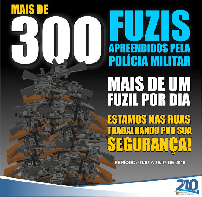 Ver imagem no Twitter