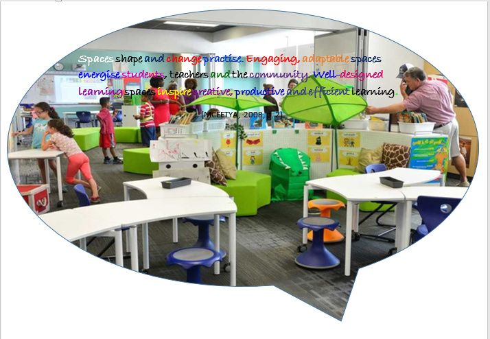KayriShanahan's tweet photo. Welcome to 2019's #EDFD459 #LearningSpaces @ACUeduandarts @ACUmedia @studyACU https://t.co/blSh46MsVC