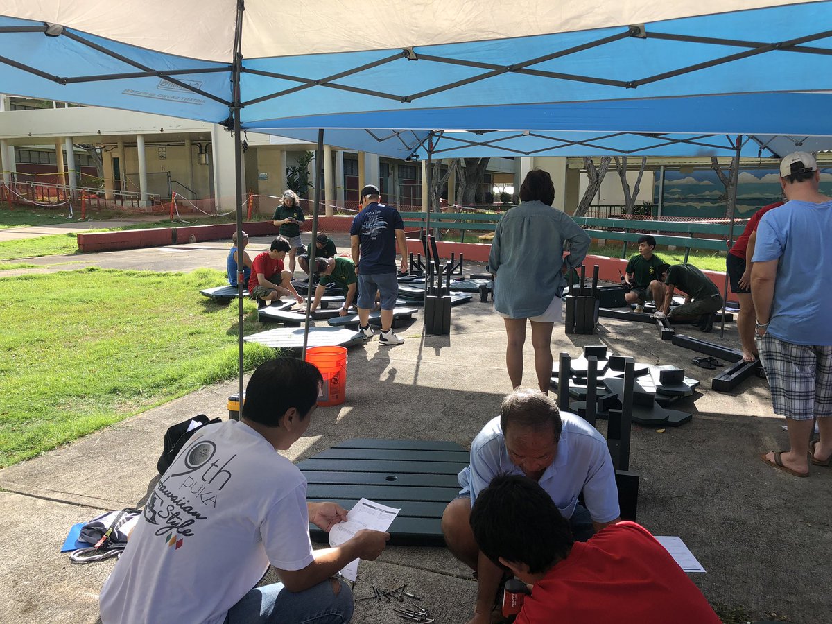 lahn0808's tweet photo. Thank you community partners for getting our school ready for students. Koko Head Lions Club cleared out the “busted up” tables, Niu Valley Kings Chapel painted our cafe and scout troop 115, Mason Mashino and friends, for installing our new courtyard tables! @NVMSLancers https://t.co/FOJG7jgSuT
