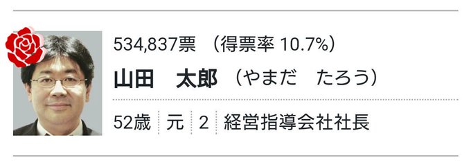 頑張れ頑張れドカベンって言ってたらフリーザ様に進化した瞬間である 
