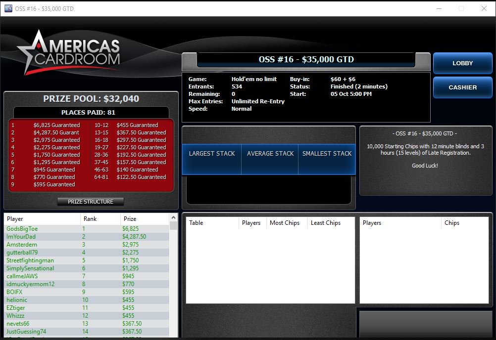 GodsBigToePoker's tweet image. @ACR_POKER #TheNextHeroOSSCub3d