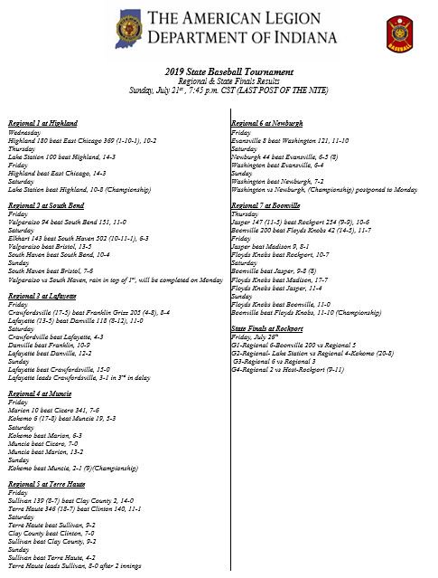 RockportPost254 tweet media