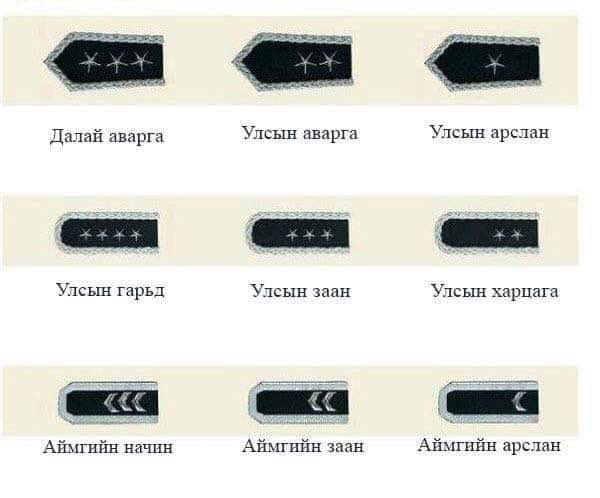 Гуцаж байгаам шүү ха ха