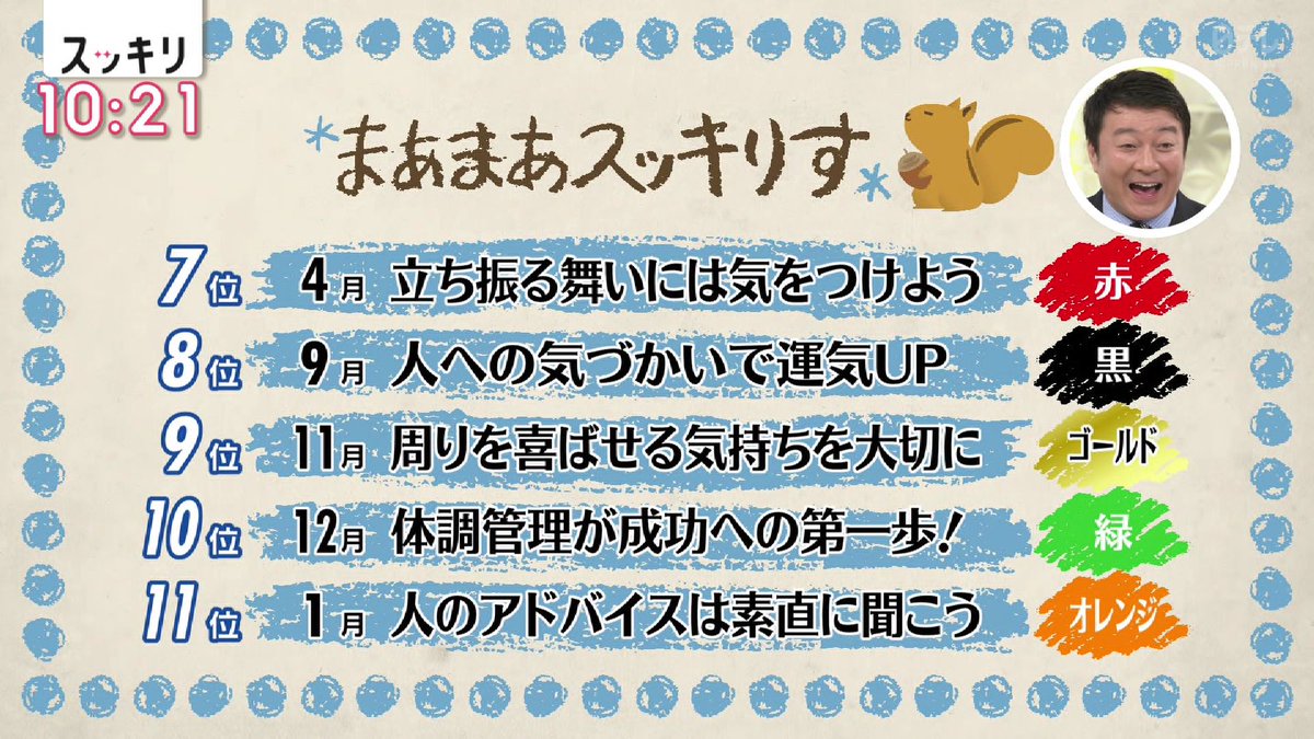 ひとみ 対面 占い 星 星ひとみの占い予約方法や直接占ってもらうには？対面・リモート鑑定方法も！