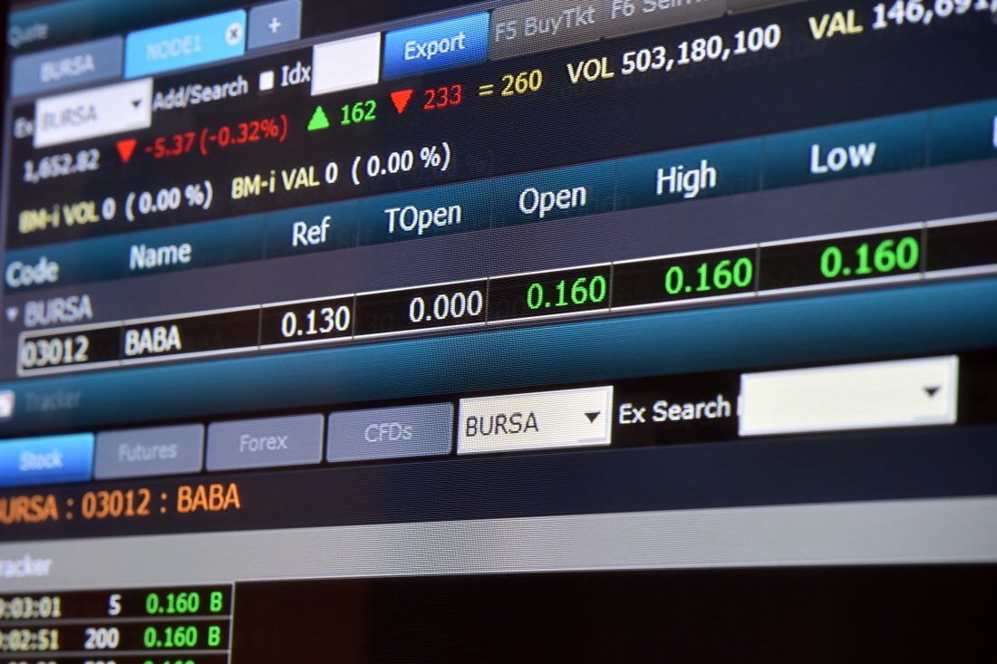 Bursamktplc Ar Twitter Listingceremony Congratulations To Baba Eco Group On Joining The Leapmarket The Established Manufacturer And Supplier Of Gardening Products Plans To Expand Their Manufacturing Facilities Enhance Research And Development