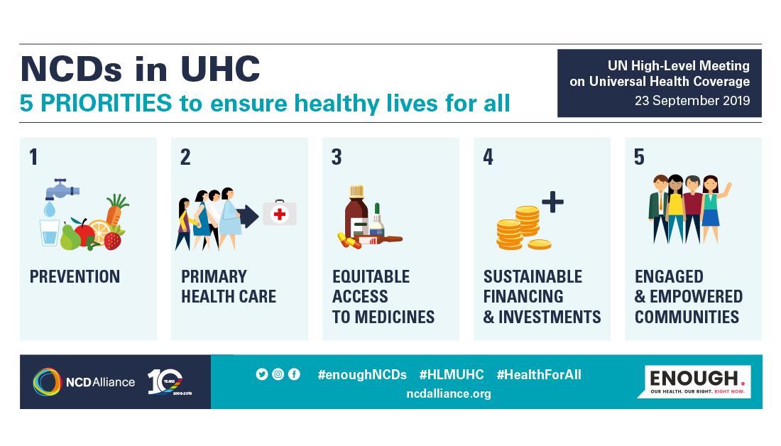 NCD Alliance tweet media