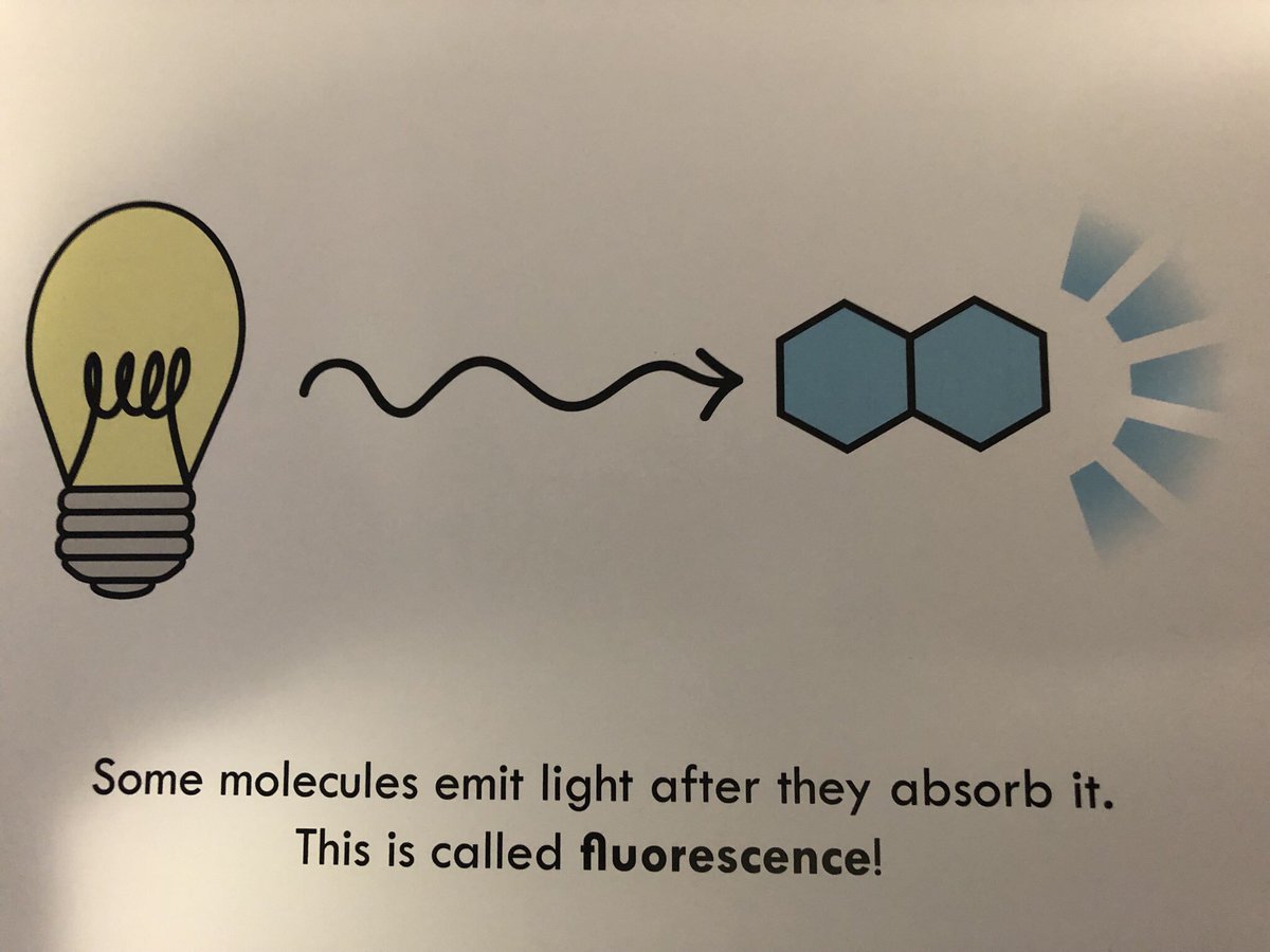 Liz New (@lizjnew) on Twitter photo Look what the talented members of <a href="/newgroupchem/">The New Group</a>, especially <a href="/kyliethechemist/">Kylie Yang</a> and <a href="/jiarun_/">Veronica Lin</a>, made! #bestpresentever <a href="/SydneyChemistry/">Sydney Chemistry</a> Look what the talented members of <a href="/newgroupchem/">The New Group</a>, especially <a href="/kyliethechemist/">Kylie Yang</a> and <a href="/jiarun_/">Veronica Lin</a>, made! #bestpresentever <a href="/SydneyChemistry/">Sydney Chemistry</a>