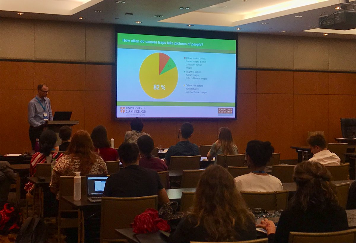 WILDLABSNET's tweet image. 82% of respondents to camera trap survey reported unintentionally capturing human images. #tech4wildlife #iccb2019