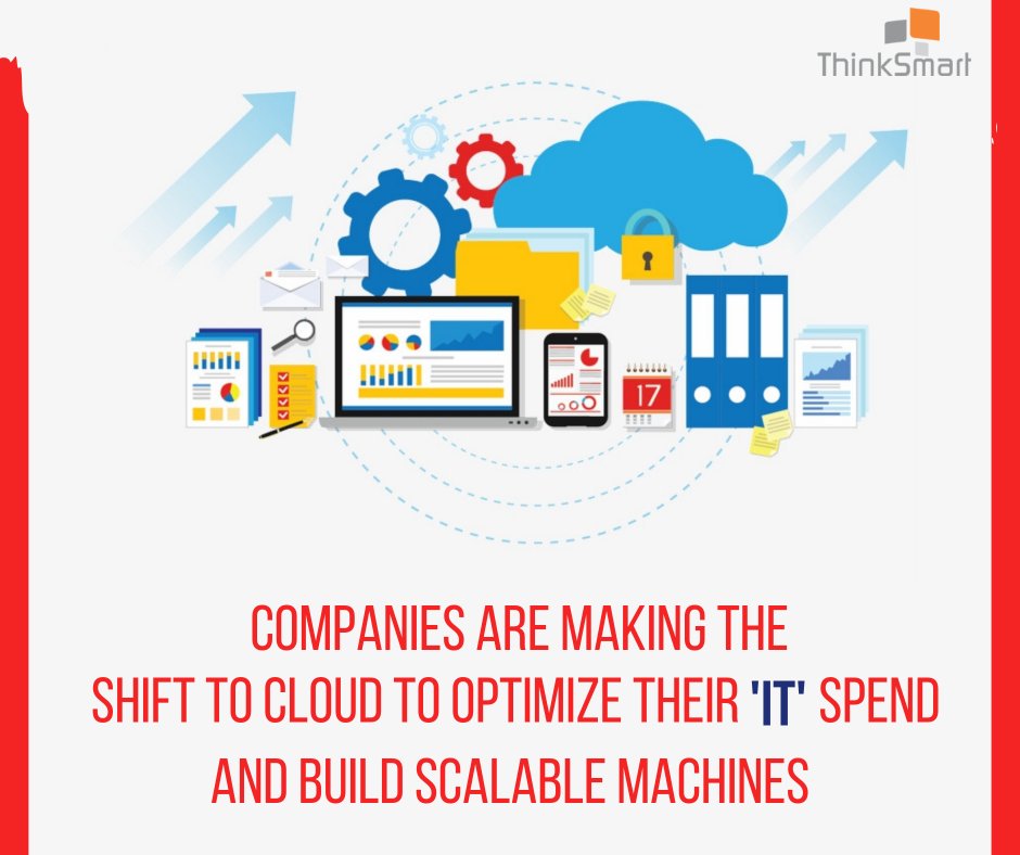 ThinkSmartSoft's tweet photo. 2019 was identified as the year where organizations initiate a mass migration to the cloud. AI has played an important role here since enterprises are looking to integrate capabilities on cloud-based software. Click on the link to know more. https://t.co/niqdivdKow 
#cloudservice https://t.co/KZjmHgvkh0