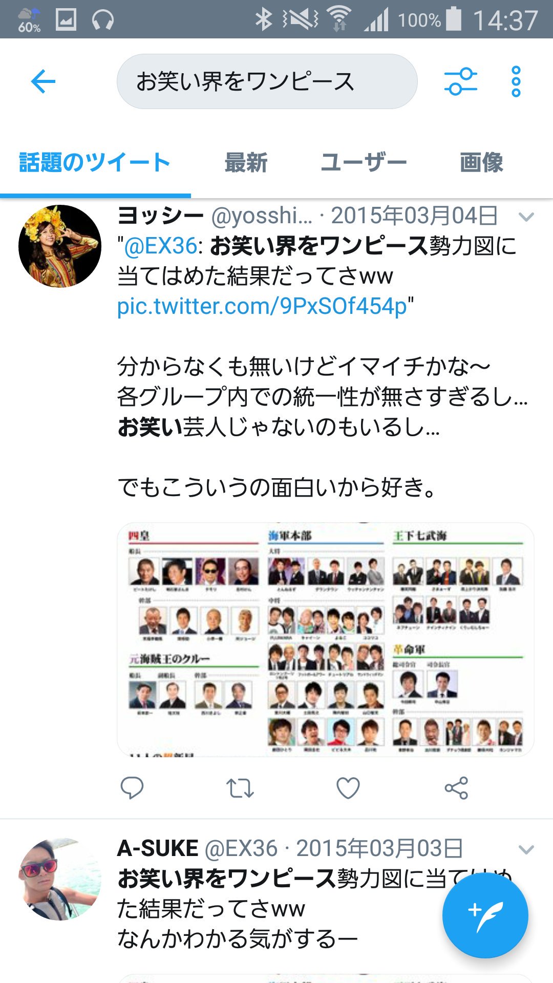 Tweet Twitter
