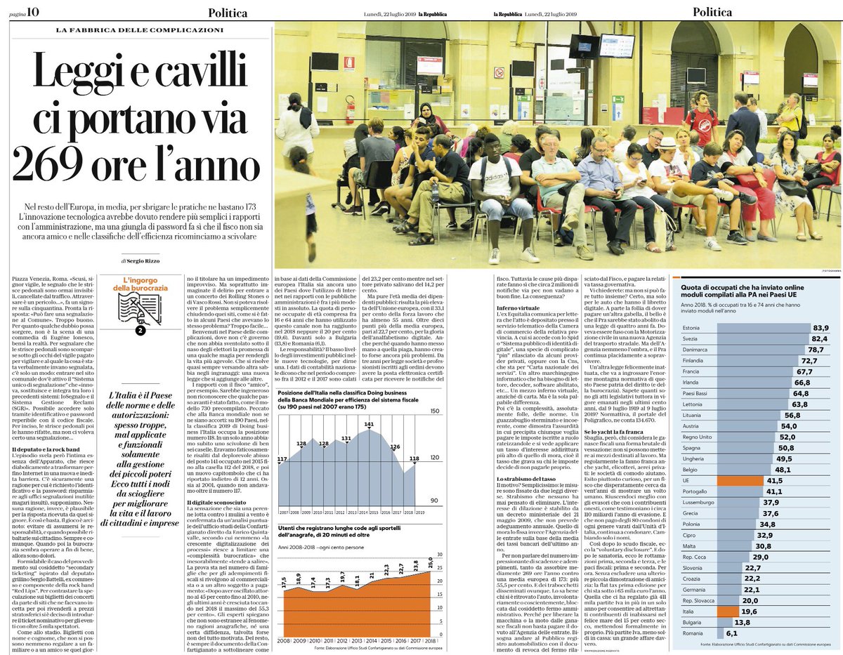 gdt62's tweet photo. Il tempo rubato da leggi e cavilli nell’ingorgo dela burocrazia by #SergioRizzo via @repubblica @RepubblicaAF https://t.co/nvXixI1Xzc