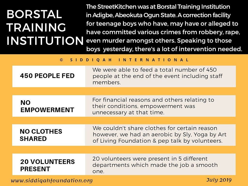MyStreetKitchen's tweet photo. Score card from the last outreach. https://t.co/PNtLsEMizp