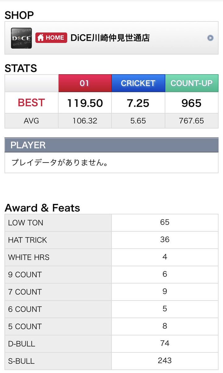 BB 🦎テキーラQueen推し🐱 tweet media