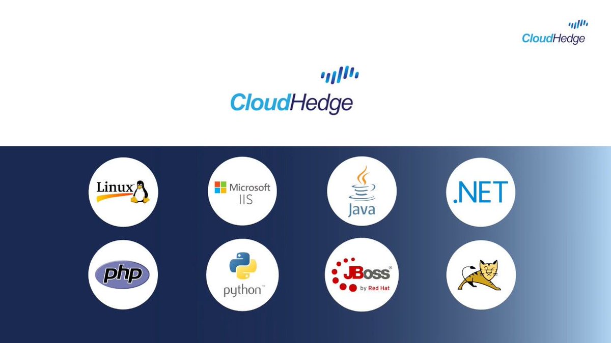 cloudhedgeio's tweet image. Take a quick sneak-peek inside #CloudHedge&apos;s Discover tool and see how it automates discovery of #WindowsIIS and #Linux applications within minutes. View now - buff.ly/2JSzNQW | #Automation #AppDiscovery #Containerization #Cloud