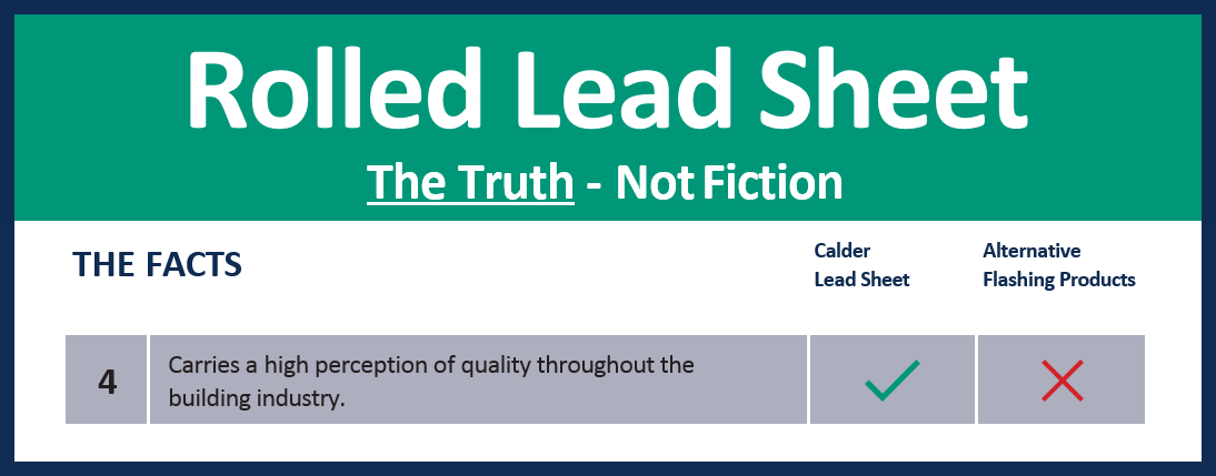 Rolled Lead Sheet - The Truth, Not Fiction.

Carries a high perception of quality throughout the building industry. #CalderLead