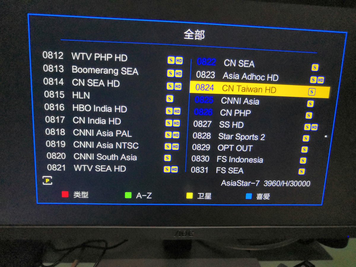 Gx6605s Powervu Software