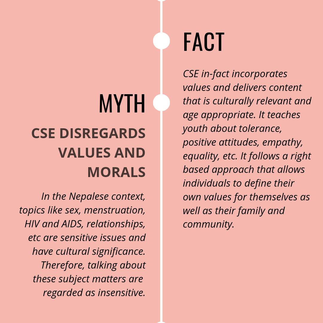 RHRNNepal's tweet photo. In this episode of mythbusters: we debunk the myths on Comprehensive Sexuality Education.  Stay tuned for more episodes.💥
#CSECan #CSEHamroLagi #RHRNNepal #YUWA #SRHR https://t.co/NxCmsttMLz