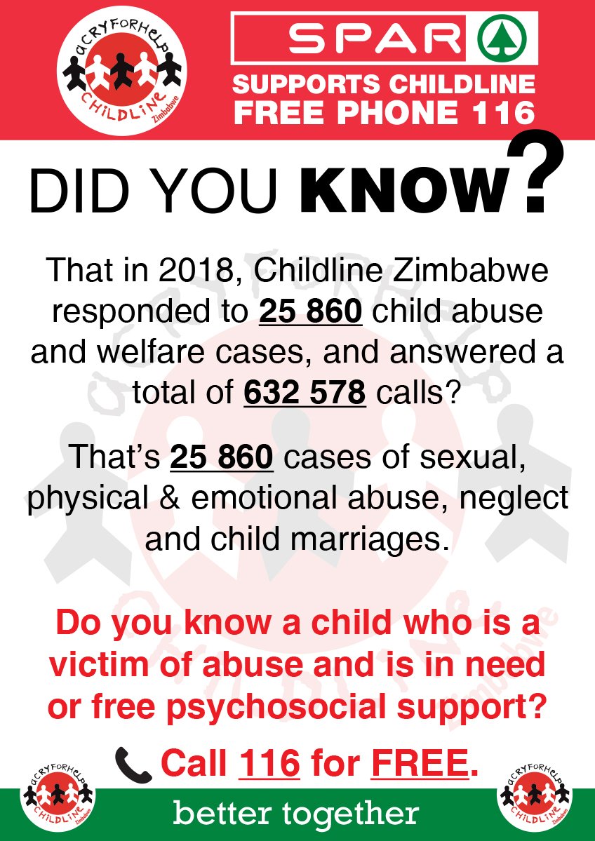 Childline Zimbabwe tweet media