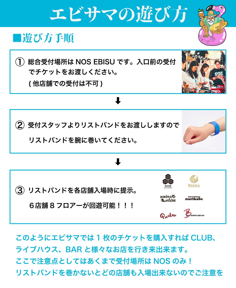 EbisuCircuitFes's tweet photo. 【🏝エビサマの遊び方🏝】
　　
回遊イベントと一言で言っても入場の手順てどうすればいいのって方いると思います。
そんな方はこちらの画像をぜひチェック✅

✅前売りチケット販売中✅
■チケット料金
・一般前売：¥2000 (〜7/27土曜)
・当日券：¥3000

■販売
https://t.co/tjEB2i8Uff
#エビサマ https://t.co/oWmbKkBIJf