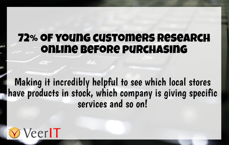 veerit's tweet image. Don’t have a business website?? Have look here:veerit.com/shopify-experts
#ShopifyExperts #ECommerce #DigitalMarketing