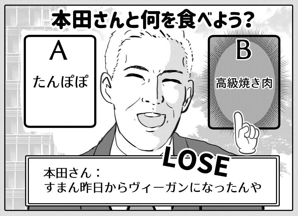 2択がめちゃくちゃムズい本田圭佑さんの乙女ゲーム 