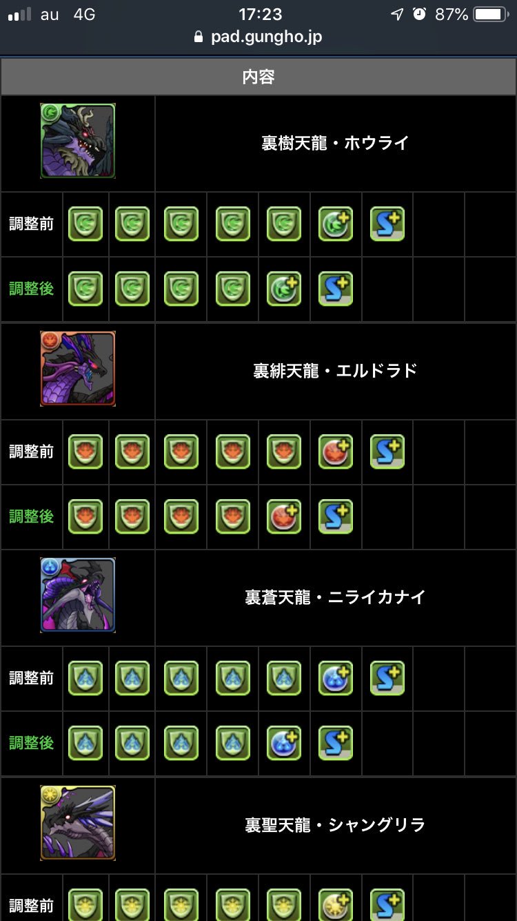 くりぼー 加護系は面白いと思う っ C でも5個分を1個にまとめるのはさすがにどうかと思いますね W あとなぜ今更裏天空龍の覚醒いじるのさ くりぼー 加護系は面白いと思う っ C でも5個分を1個にまとめるのはさすがにどうかと思いますね W あとなぜ今更裏天空龍の覚醒いじるのさ