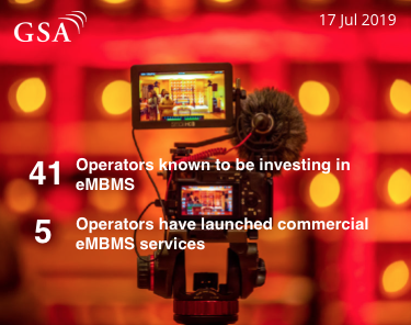 gsacom's tweet photo. For the latest insights on Operators' #eMBMS network investments, and its use in public safety and content/data delivery, see our #LTE #Broadcast Market Update > https://t.co/wvyJNshapj https://t.co/em6MCZtt6w