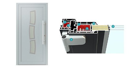 GrupaPetecki's tweet image. Bezpieczeństwo na najwyższym poziomie #SafeLine
#drzwi #RC2 #antywłamaniowość #petecki