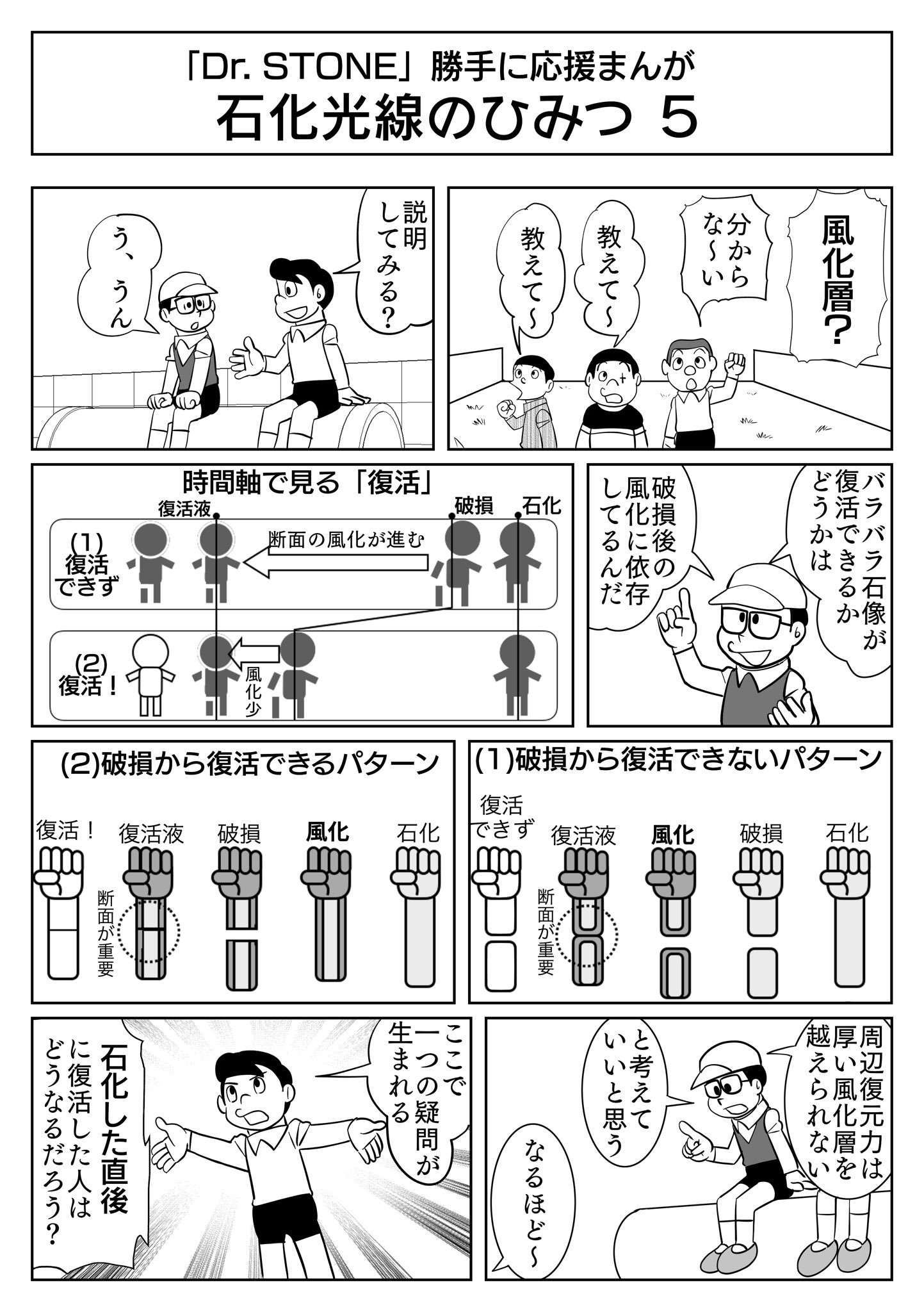 言迷水 日音黒通信団ブロンズ戦闘員 Twitterren アニメ Dr Stone 勝手に解説まんがのつづき 石化からの復活描写を考察しました アニメ組は読まない方が良いです ドクターストーン Drstone T Co H74egqt5ma Twitter