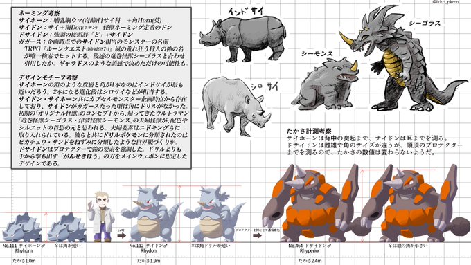 内部番号から見る初代ポケモンのデザイン考察 もにゃにっき