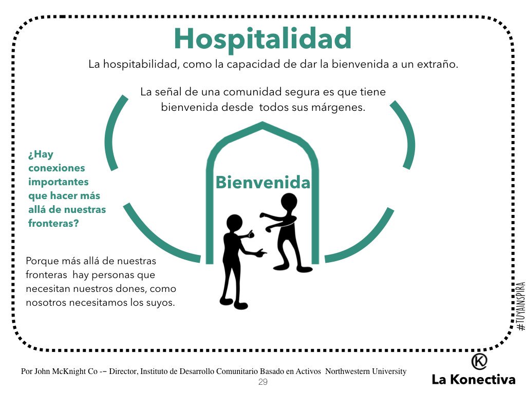 FundacionTUYA's tweet photo. La hospitalidad, porque más allá de nuestras fronteras  hay personas que necesitan nuestros dones, como nosotros necesitamos los suyos. 
#LaKonectiva. Acción mañana, a las 11:00 en el terraza de RicaMente (Glorieta Mar Caribe, 5, 28042 Madrid). Nos vemos! https://t.co/JjNr3FeI5B