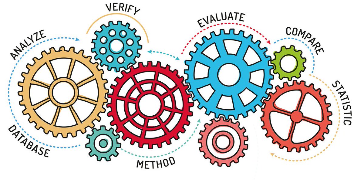 Methods_EFSA's tweet photo. Now available in #KnowledgeJunction | Protocol for a #systematic evidence map of #methods to measure #hormones related to #estrogen, androgen and #thyroid #pathways in fish, birds and amphibians #OpenData https://t.co/gipu3cpQgx https://t.co/YzZeY5WyHC