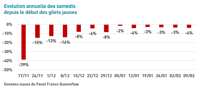 Wishibam's tweet photo. 👁🗨 Les centres commerciaux connaissent des temps difficiles. Pourquoi ?
La réponse ici » https://t.co/qKwu7Lg9vD
#MondayMotivaton #retailtech #retailproblem https://t.co/Fuky2cATVB