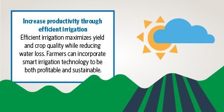 GeauxWater's tweet photo. Let's keep talking about smart irrigation practices. After all, July is #SmartIrrigationMonth! Here's another smart irrigation tip, courtesy of the @irrigationassoc.
Check out their website to see how you can support the cause:
https://t.co/WQZSi48O3D https://t.co/mJOQZevIPP