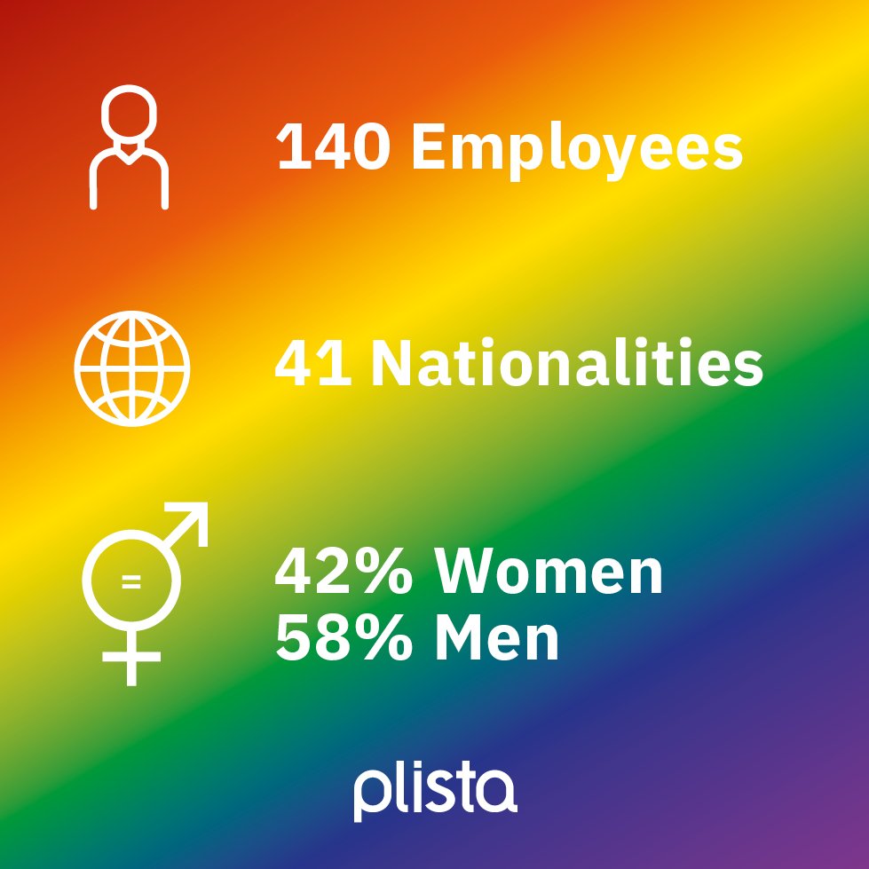 plista's tweet photo. Building up on our recently-launched diversity posts, this week, we dedicate our logo to #pride2019 in Berlin and to all the people out there who are keeping it real!🌈 How do you keep it real?
#PrideWeekBerlin #christopherstreetday #diversity #plistalovesyou #pride https://t.co/k30mrOMmCC