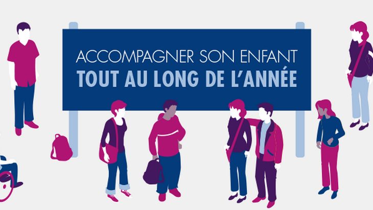 Chers parents, pour un meilleur apprentissage de votre enfant choisissez les écoles affiliées à Laxial étant donné qu'il vous propose un suivi mobile en temps réel de l'évolution scolaire de votre enfant.
#LAXIAL,#ConnectiveMarket #LAXIALprogicieldegestionscolaire