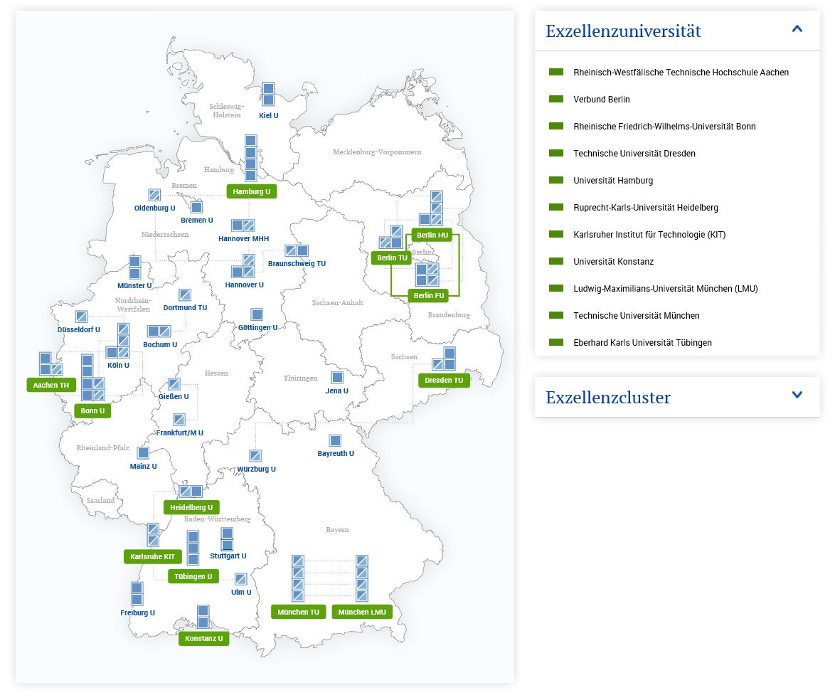 dfg_public's tweet photo. Vergangenen Freitag wurden die Entscheidungen in der #Exzellenzstrategie gefällt und verkündet. Informationen zu den neuen #Exzellenzuniversität|en und deren #Exzellenzcluster|n finden sich in einer interaktiven Landkarte unter ➡️ https://t.co/w7slSUCn1r https://t.co/2XYnyAr7Az