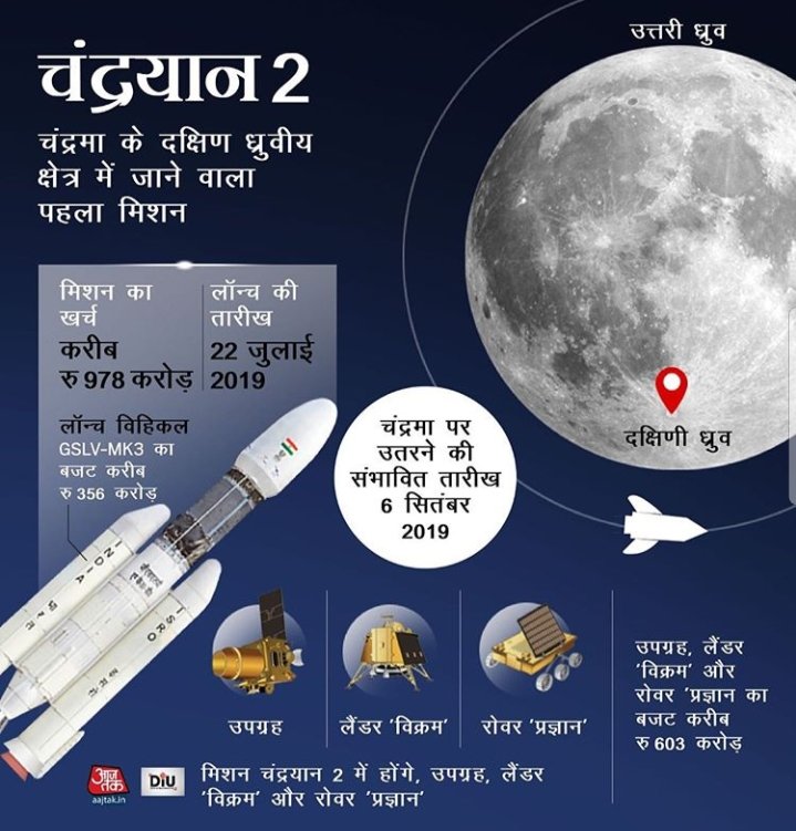 SuREsH ChOUdHaRY (@sureshc20686580) on Twitter photo 