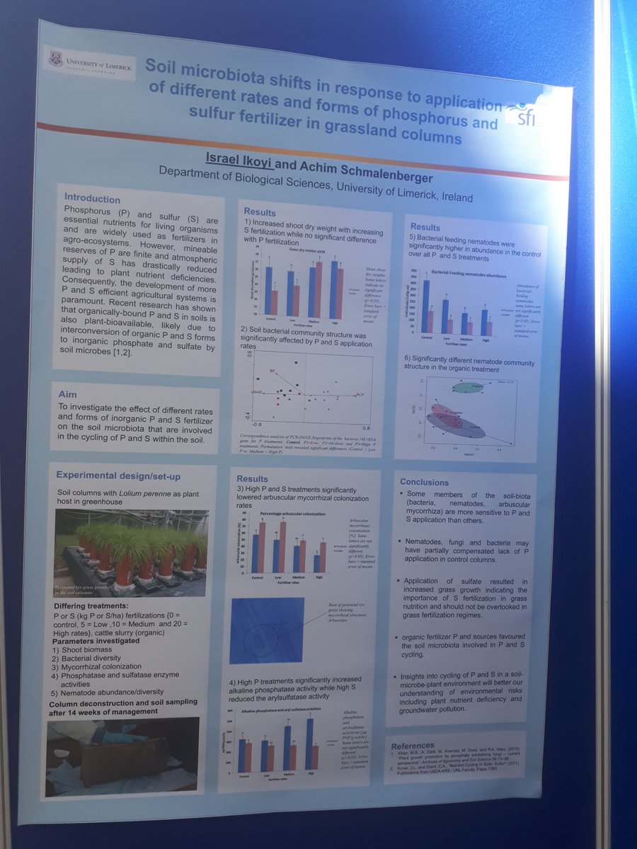 IsraelIkoyi's tweet photo. Poster in place. Excited to be at the New Phytologist Next Generation Scientist's Conference.
Come talk to me at poster #35 about Plant-microbe interactions. #npnextgen #UCD #Ryegrass #ArbuscularMycorrhiza #Nematodes https://t.co/Ov80YaS8gE