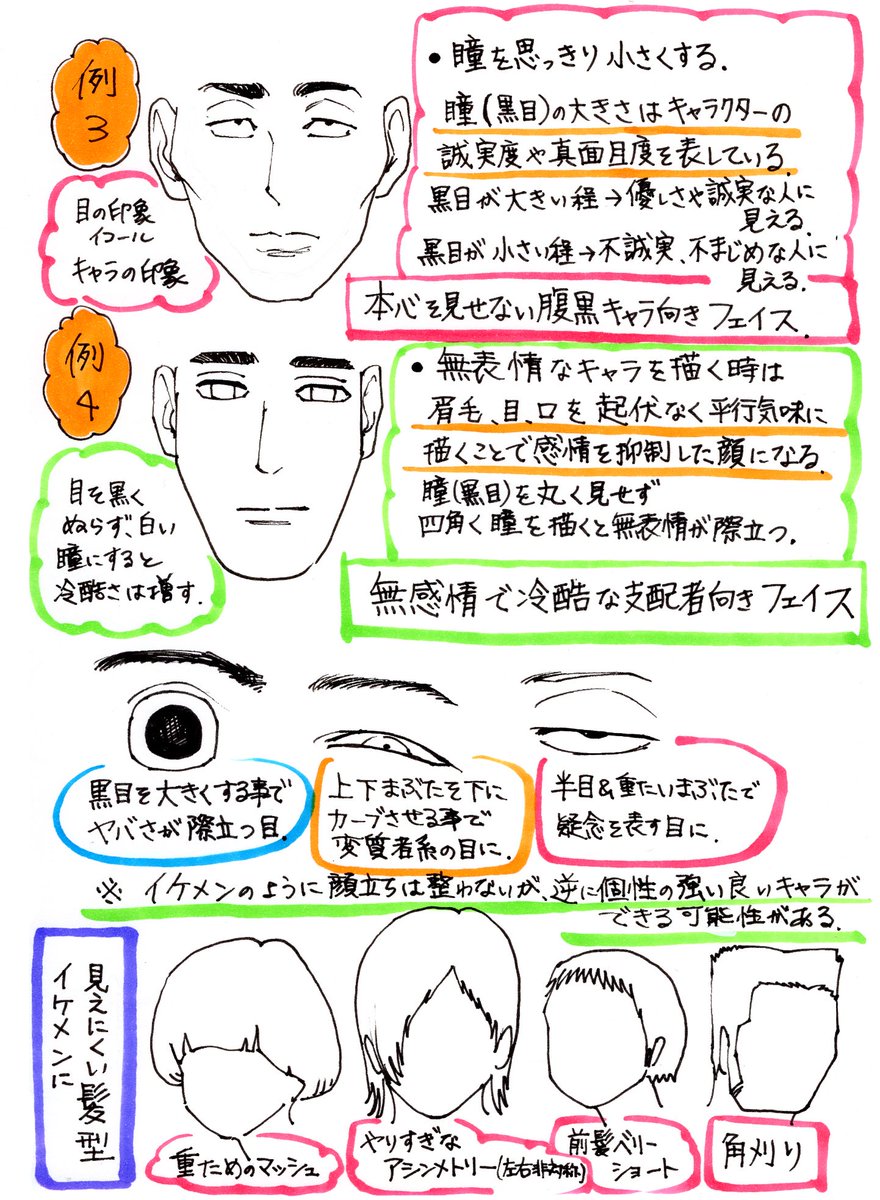 吉村拓也 イラスト講座 Di Twitter 顔のりんかくの描き方 いろんなキャラクターを描くときの バリエーション講座 です