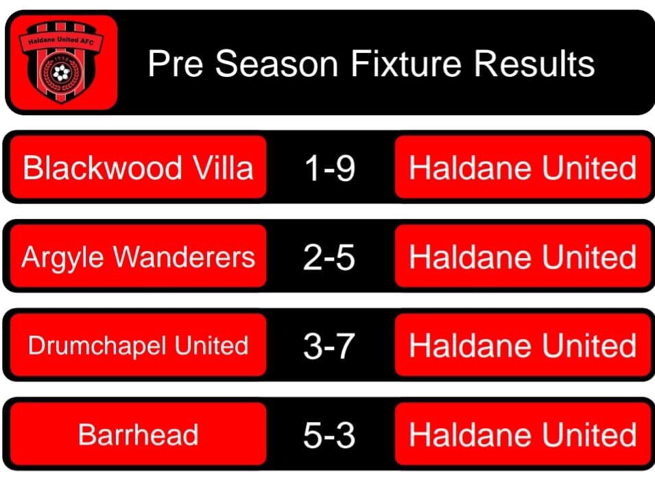 Out pre season came to and end yesterday unfortunately with defeat. However we take lots of positives and lessons into our league campaign now.

⚫️🔴⚫️🔴 #united
<a href="/Scottish_AFF/">AmateurFixturesResultsSCO</a> 
<a href="/SCAFLMatchSec/">SCAFL Match Sec.</a>