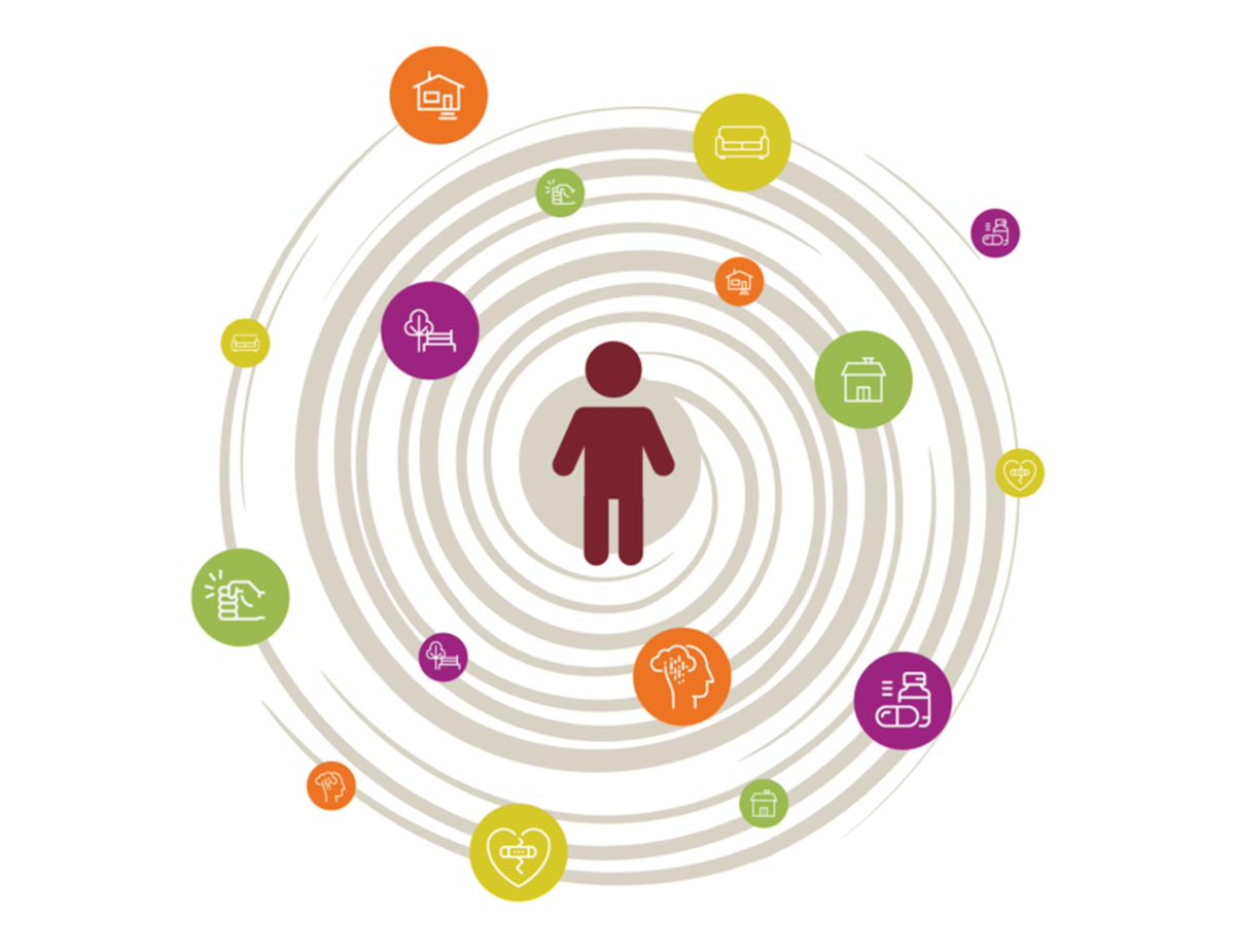 Chapin_Hall's tweet photo. Nearly half of young people we interviewed saw their placement in #fostercare as the beginning of their experience with homelessness. New report by @chapinhall examines these larger patterns of housing instability https://t.co/3J8oFfRMyg https://t.co/q50rS3NC5c