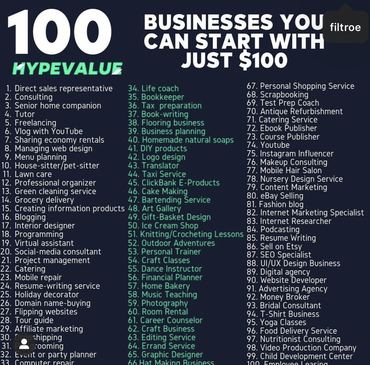 ManagersMoney's tweet photo. It’s #MoneyMakingMonday‼️ so it’s only right I drop a gem for today. There are a plethora of jobs you can start with just a $100 🤷‍♂️. Find your craft, start small, and expand☝🏾 #YMM2019 @BankonDC #MBSYEP40 https://t.co/xr5bUZKll9