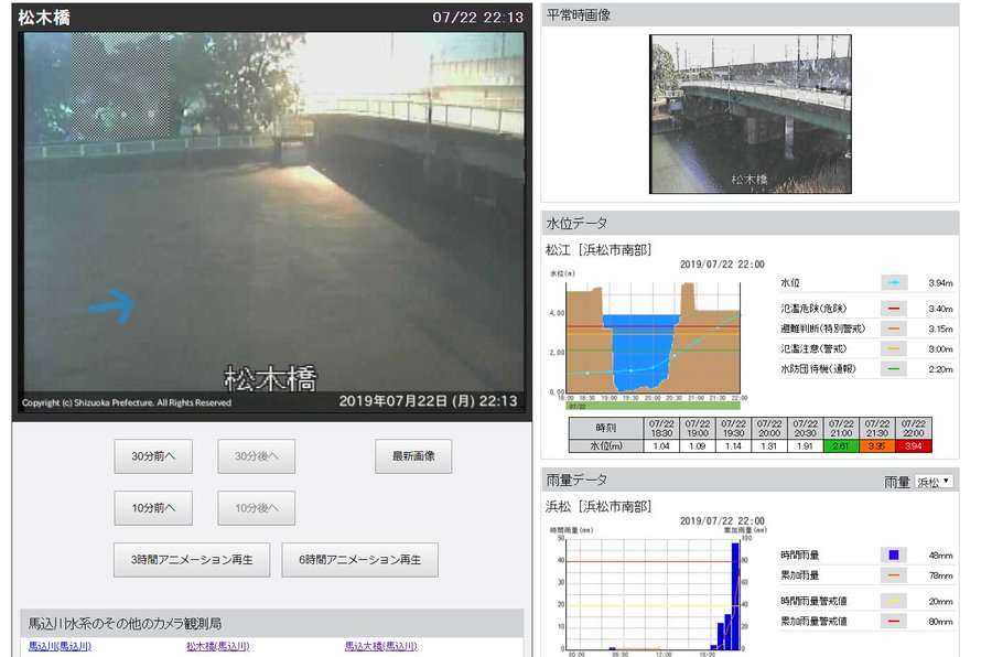 馬込川水位ライブカメラ一覧 河川氾濫の可能性や最新被害情報 Sakuraの気になること調べる倶楽部