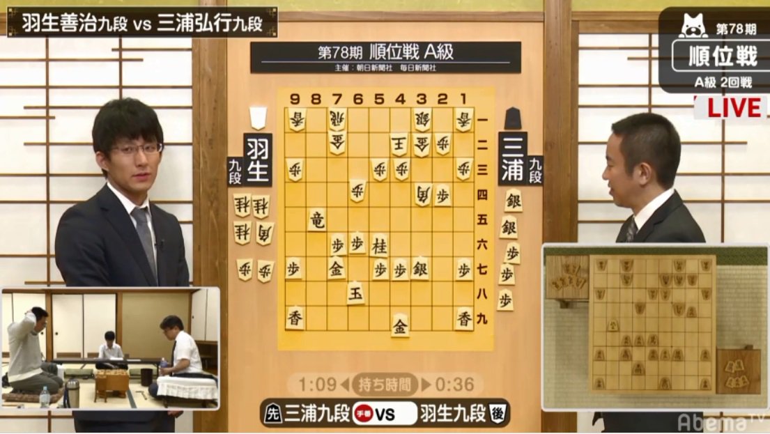 肝属兵衛 On Twitter あ どっちも や だw や四段 今度王位戦第2局記録録ることになって 北海道楽しみなんですよ や九段 あ はい いつもの調子で具体的には情報をくれない や 九段w 解説 屋敷伸之 九段 山本博志 四段 第78期 順位戦 A級 第2回戦