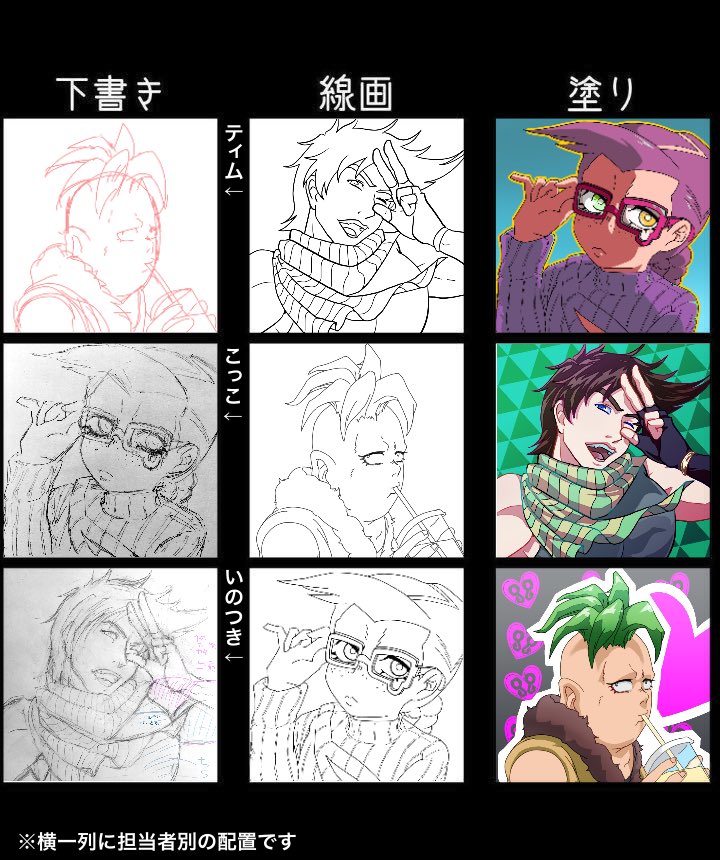 こっこさん【@kokko_lhr 】、路地裏のボアムーンさん【@rojiurainotuki 】と私で #3人で下書き線画塗りを交換して絵を完成させる をやりました!下書きはそれぞれのョョの推しです。個性が出て楽しかった! 