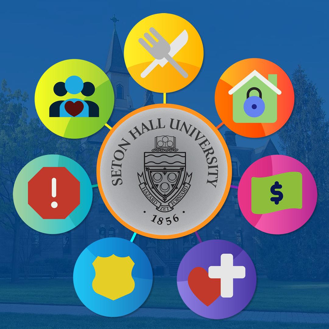 SetonHall's tweet photo. Helping to meet the basic needs of our students has a direct impact on overall well-being and academic success. Find out more about food, housing, financial security, wellness, safety, crisis resolution and how you can help by visiting: https://t.co/VcmZJehCkH https://t.co/UgnZ7dGAes
