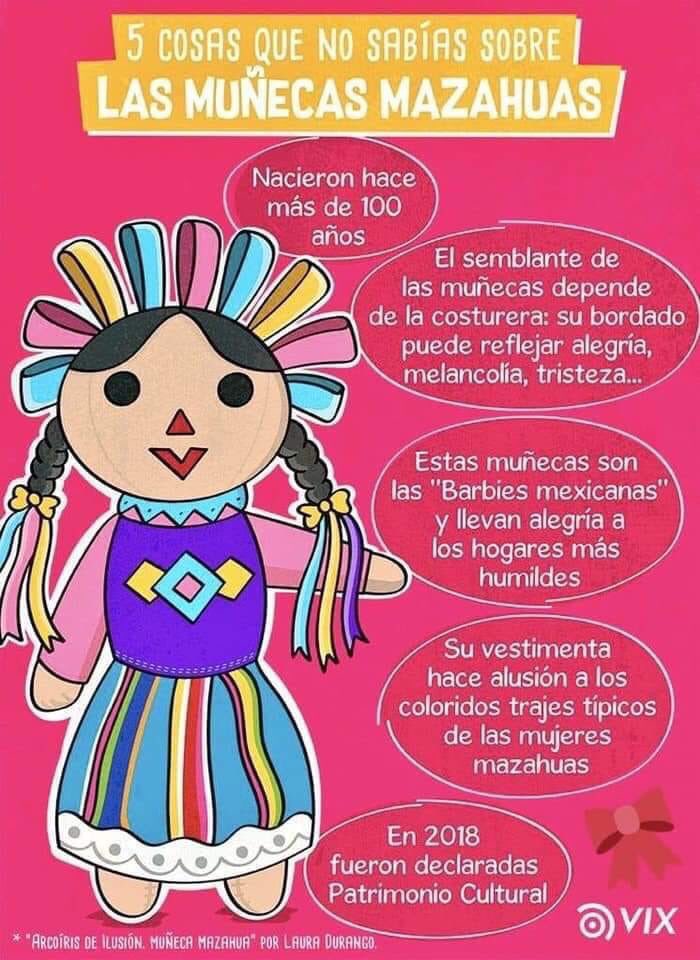 muñecas mazahuas precio